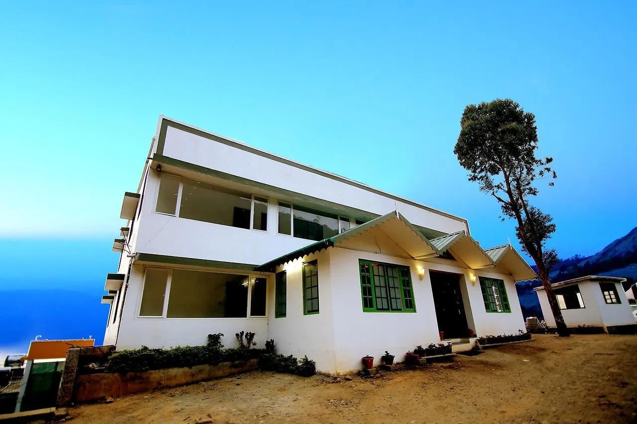 Tea Mount Resort Munnar